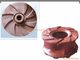 La pompe industrielle écologique partie le type horizontal de roue à aubes de pompe centrifuge fournisseur